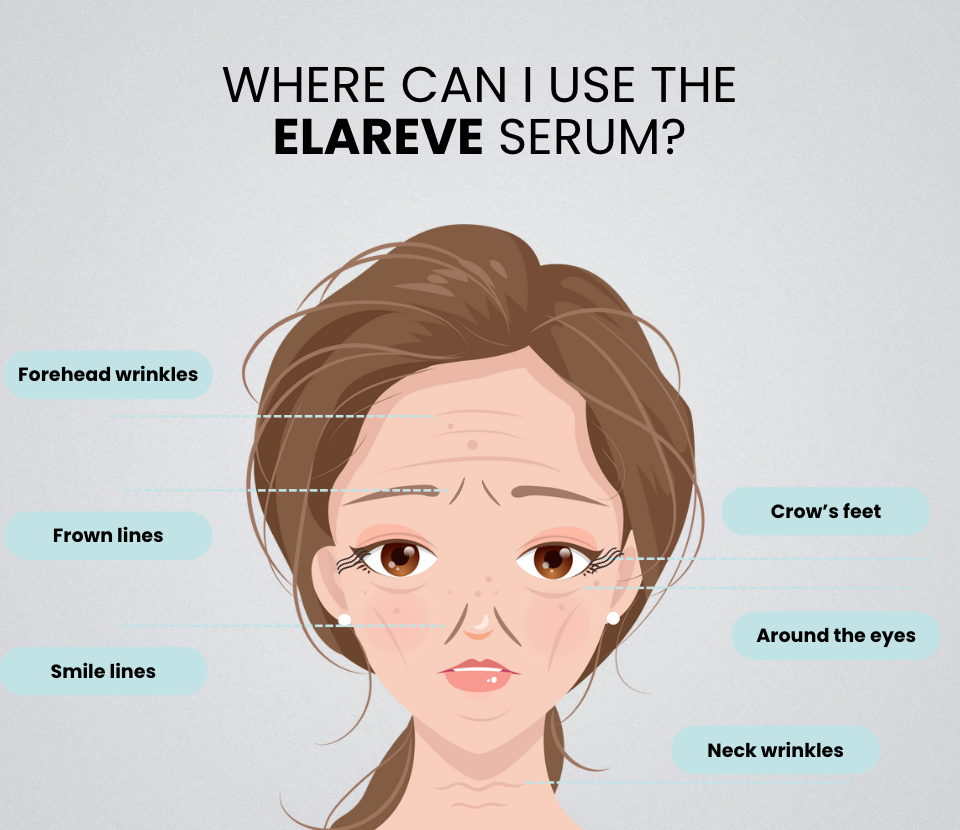 3% Hyaluronic Acid Serum by Elareve